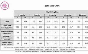 Image result for Toddler Clothes Sizing Chart