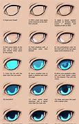 Image result for How to Color a Eye