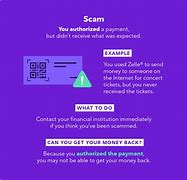 Image result for Amazon Scam Email