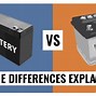 Image result for Lead Acid Battery Structure