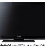 Image result for Sony TVs Screen Buttons