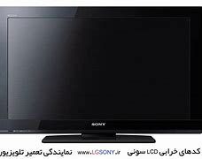 Image result for Sony TV Back