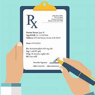 Image result for What Is RX in Pharmacy