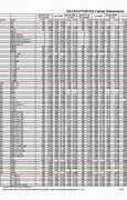 Image result for Cat Excavator Bucket Pin Size Chart