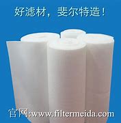 Image result for Synthetic Fiber Air Filter Cloth