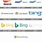 Image result for Fastest Way to Do 0 Bing Searches
