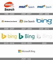 Image result for Bing Rewards Microsoft Logo