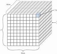 Image result for 50 Cubic Cm Box