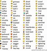 Image result for Six Emoji Meaning