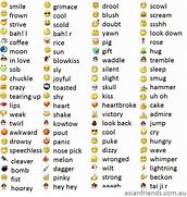 Image result for iPhone 5 Emoji Meanings