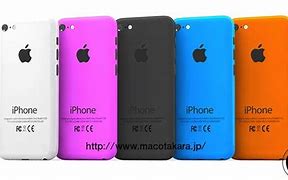 Image result for iPhone 5S Shopping