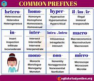 Image result for Prefixes Suffixes