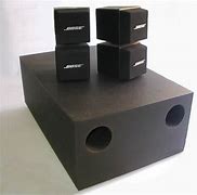 Image result for Bose Magnetic Speaker