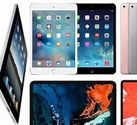 Image result for iPad History Line