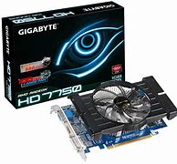 Image result for External Graphics Card AMD