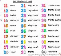Image result for French Number Games 1 20