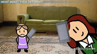 Image result for Flashbulb Memory Cartoon