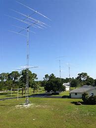 Image result for Radio Antenna Tower