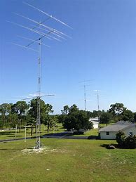 Image result for Ham Radio Antenna Towers