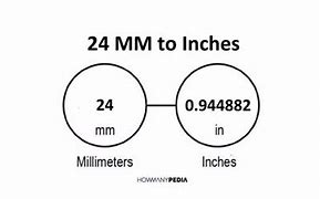 Image result for 24 mm to Inches