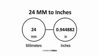 Image result for How Much Is 24 mm in Inches