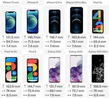 Image result for A 51 Size vs iPhone 12
