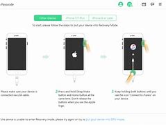 Image result for How to Unlock iPhone Passcode