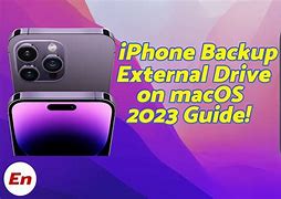 Image result for Backup iPhone Data