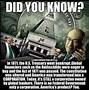 Image result for Corporation US History