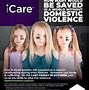 Image result for Different Types of Abuse