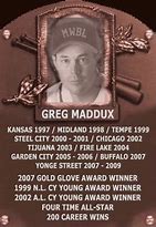Image result for Greg Maddux Hall of Fame Plaque
