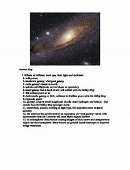 Image result for Beautiful Galaxy Posters