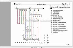 Image result for 2019 Audi A8 Wiring-Diagram
