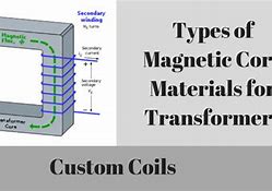 Image result for Transformer Magnetic Core