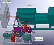 Image result for Energy Recovery System