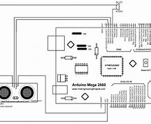 Image result for Ultrasonic Arduino