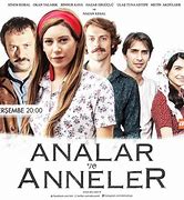 Image result for analar