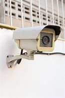 Image result for Old Surveillance Cameras