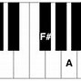 Image result for A6 Piano Chord