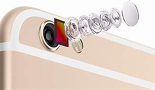 Image result for iPhone 6 Plus Camera MP