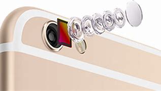 Image result for iPhone 6 Plus Camera MP