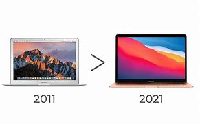 Image result for Old MacBook Air