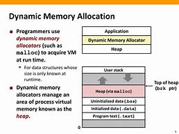 Image result for Dynamic Storage Allocation