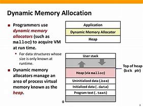 Image result for Dynamic Memory Allocation for Cloud Computing