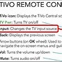 Image result for TiVo Remote Programming