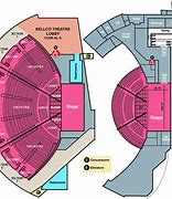 Image result for BT Convention Centre