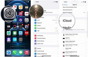 Image result for iPhone 8 iCloud Settings