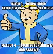 Image result for Funny Fallout Profile Picture