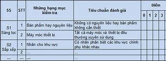 Image result for Check Sheet Đánh Giá 5S