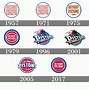 Image result for Detroit Pistons Logo Test